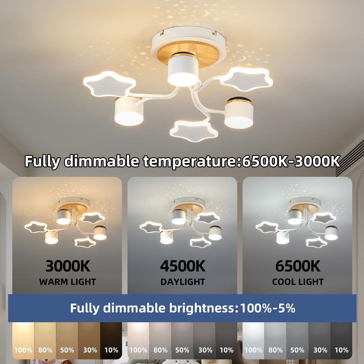 Deckenlampe LED 60cm Sternenhimmel mit Fernbedienung dimmbar 3000-6500K Nachtlicht Timer