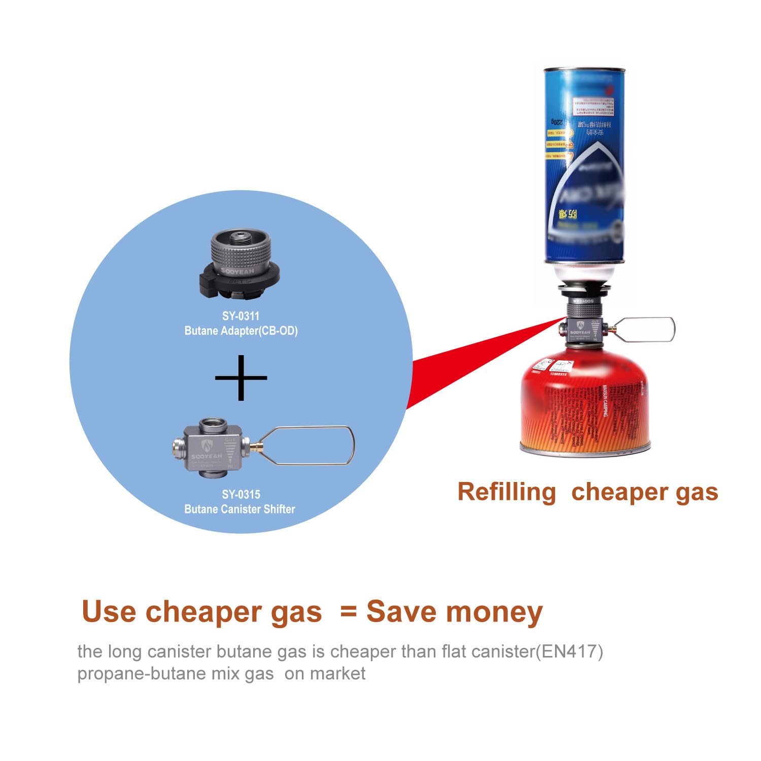 Adaptateur de recharge de gaz, recharge de carburant isobutane, levier de changement de valve Lindal, fonction grille d'aération, adaptateur de réchaud de camping