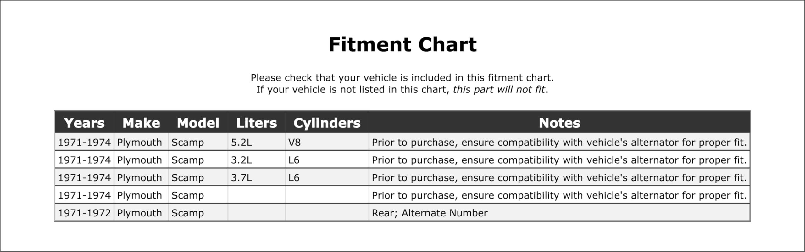 PartCatalog Parking Light Bulb Socket Compatible With Plymouth Scamp 1974 1973 1972 1971 P-2566752