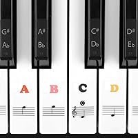 Vista 6 de Piano Adventures Level 2A Learning Library Set By Nancy Faber - Lesson, Theory, Performance, Technique & Artistry Books & Juliet Music Piano Keys