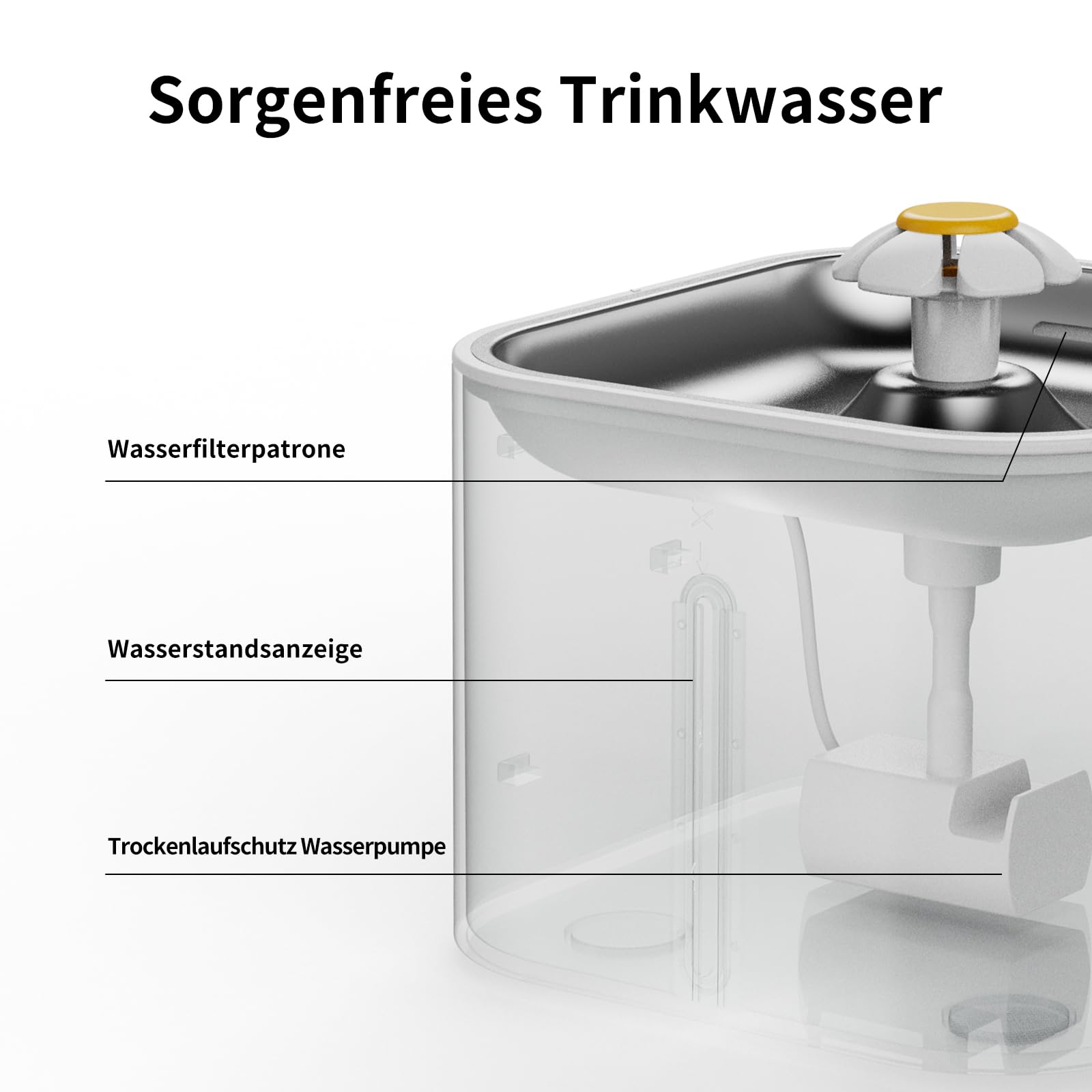 DOEL Distributore automatico di cibo e acqua 2 in 1 per gatti, dispenser di cibo secco di grande volume da 6 litri + dispenser d'acqua da 2,5 litri con controllo app, registrazione vocale