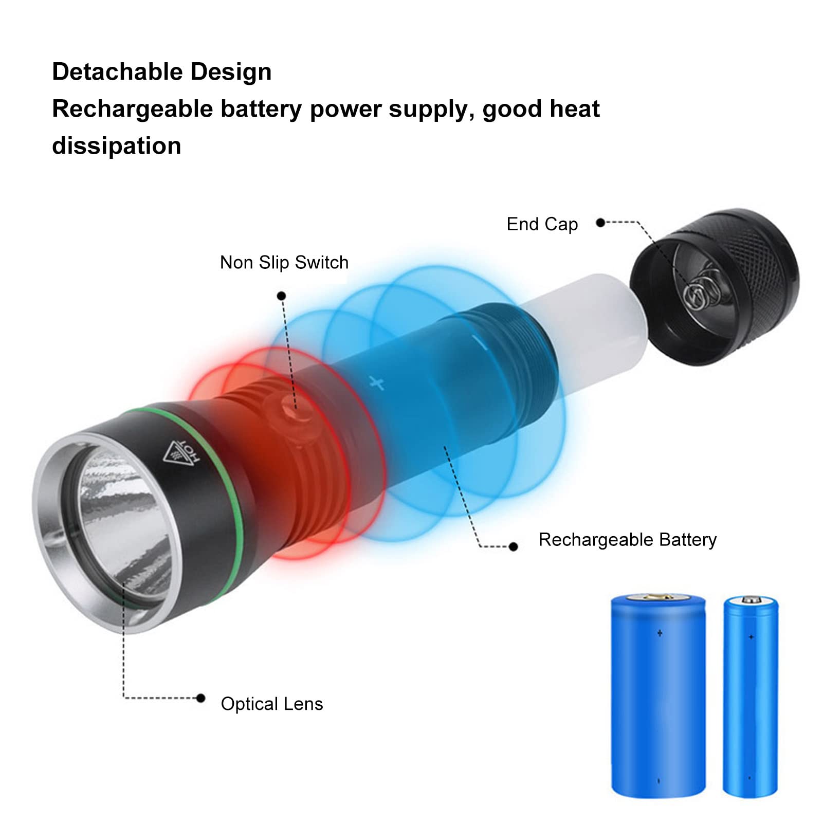 VGEBY Torcia Subacquea, 3 modalità Lampada Torcia Subacquea Ad Alta luminosità IPX8 Impermeabile in Lega di Alluminio da 110 Metri Immersioni Subacquee