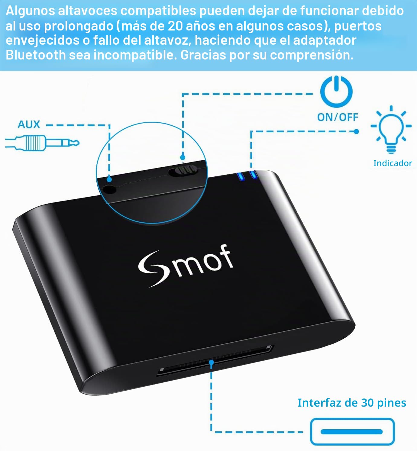 Adaptador Bluetooth de 30 Pines Adaptador Receptor de Baja latencia para Sounddock Adaptador Bluetooth iPod para Otras Estaciones de Acoplamiento de música de 30 Pines, Altavoz