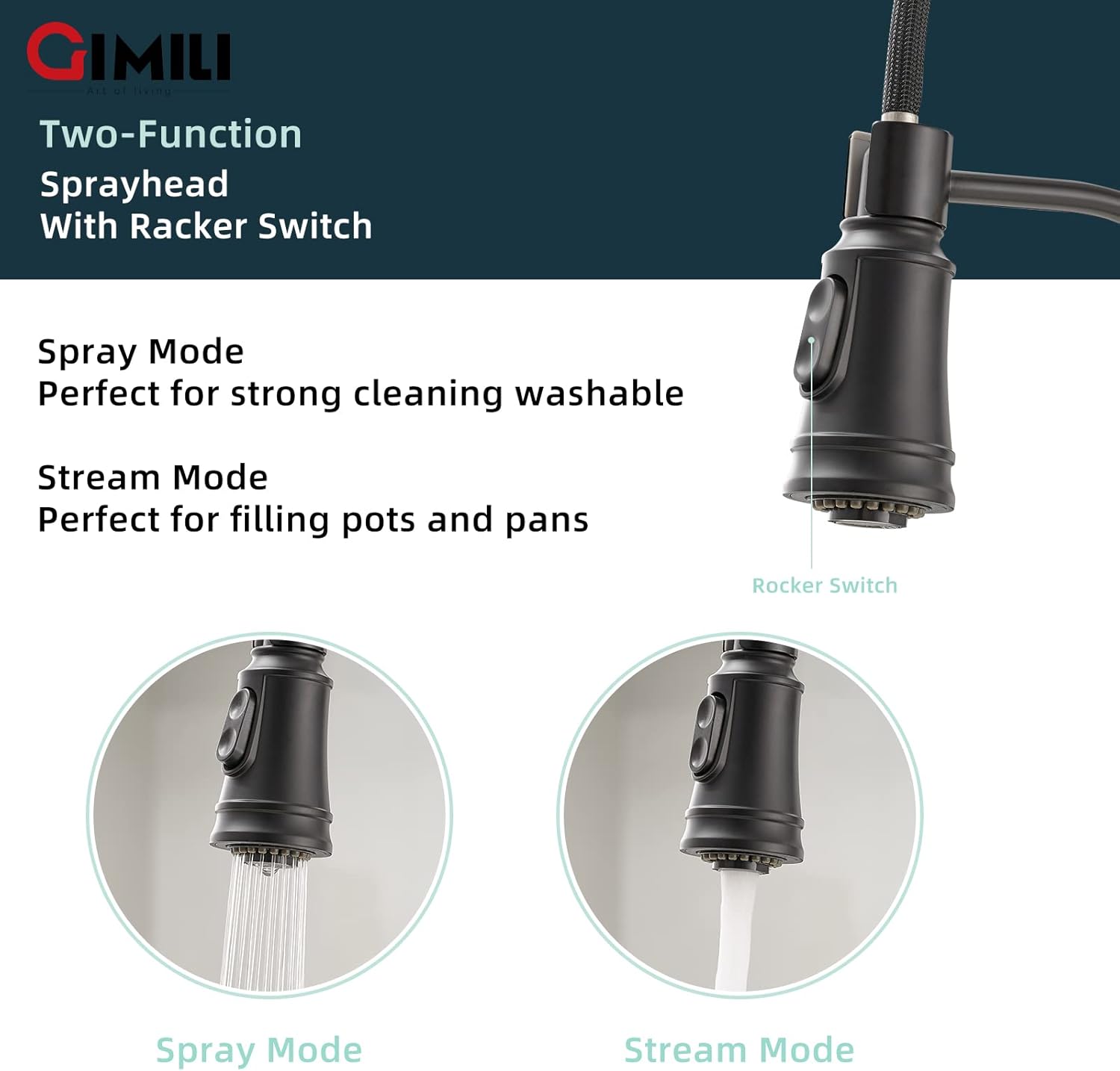 GIMILI Matte Black Touchless Kitchen Sink Faucet with Pull Down Sprayer, Motion Sensor Smart Activated Hands-Free Single Handle Kitchen Faucet