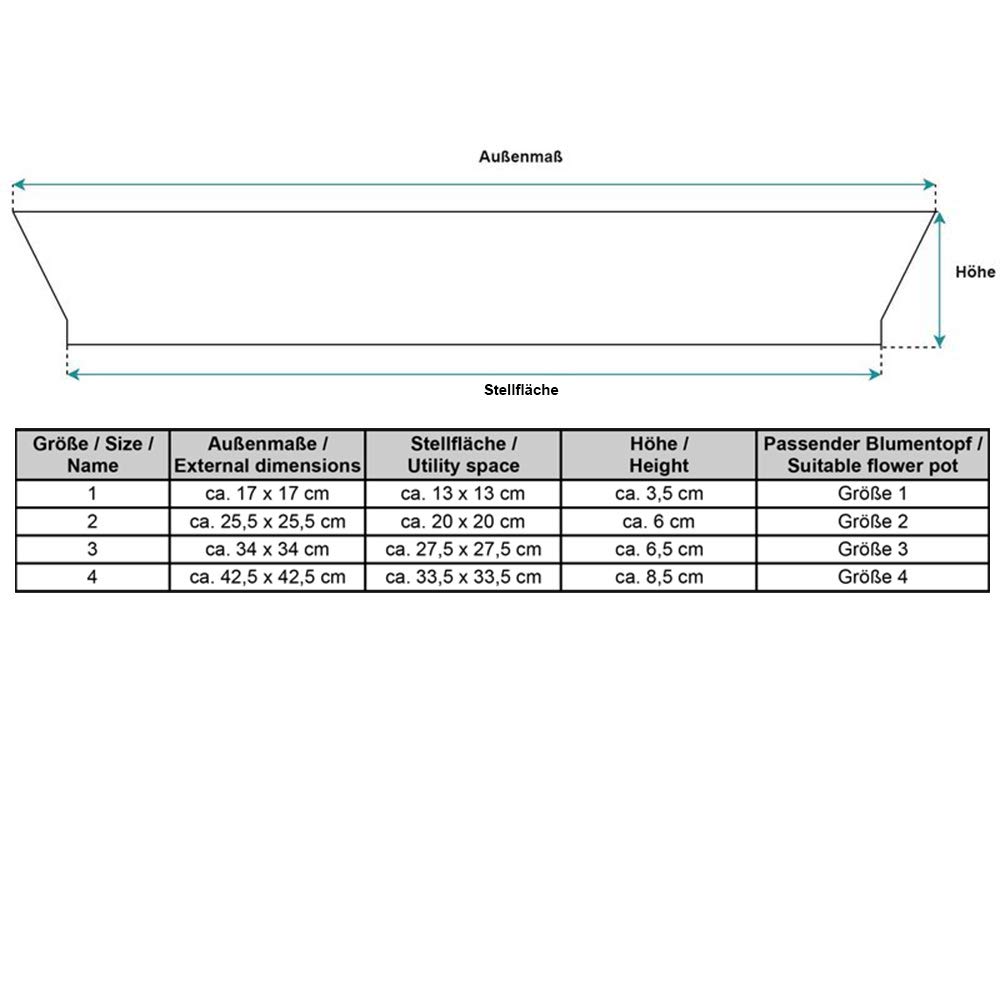 Sottovaso rettangolare 60X24,5 H4,5 CM per Schio Cassa 60 - TERAPLAST