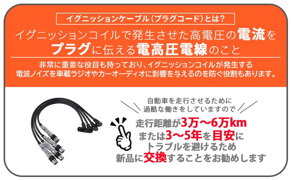 Amazon.co.jp: VW フォルクスワーゲン イグニッションケーブル プラグ