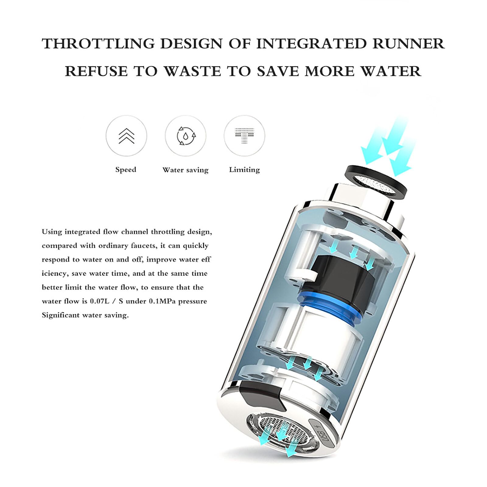 Rubinetto Automatico Con Sensore a Risparmio Acqua - Caricatore USB, Adattatore a Infrarossi Senza Contatto per Cucina, Bagno, Ristorante