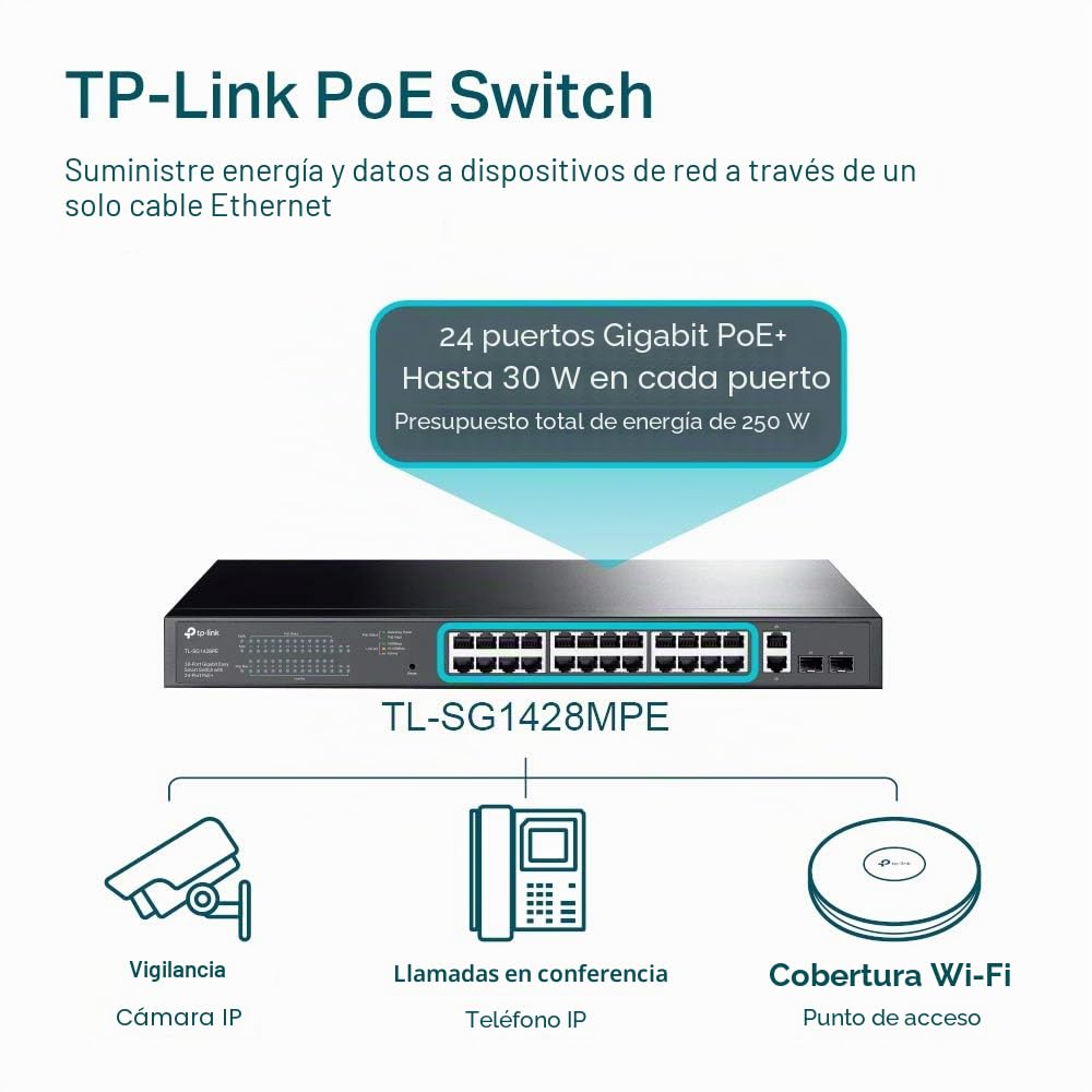 TP-Link TL-SG1428PE-Switch Ethernet PoE gestionable, 24 puertos, 2xSFP,250W | Puertos PoE+. Plug & Play, No Necesita Configuración. Diseño sin Ventilador, Silencioso. Carcasa Metálica.