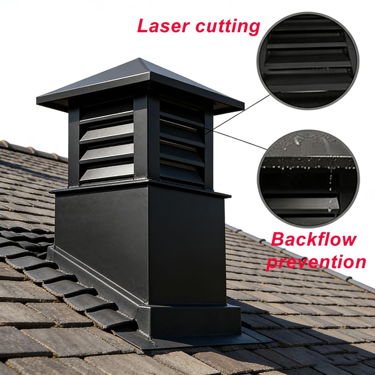 Villa sombrerete de Chimenea Aleación de Aluminio Cuadrado Drain Cubierta 10 12 14in Tapas de ventilación de Techo Lluvia Louver Sombrerete Ajuste Exist Clay conducto Tile Tamaños, Insulati