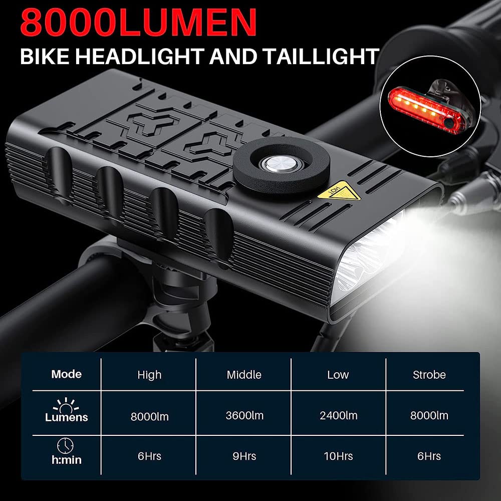 Faro Anteriore per Bicicletta da 8000 Lumen, Batteria da 10000 mAh, Impermeabile IPX5, Torcia con Ricarica USB, Faro per MTB e Ciclismo su Strada.