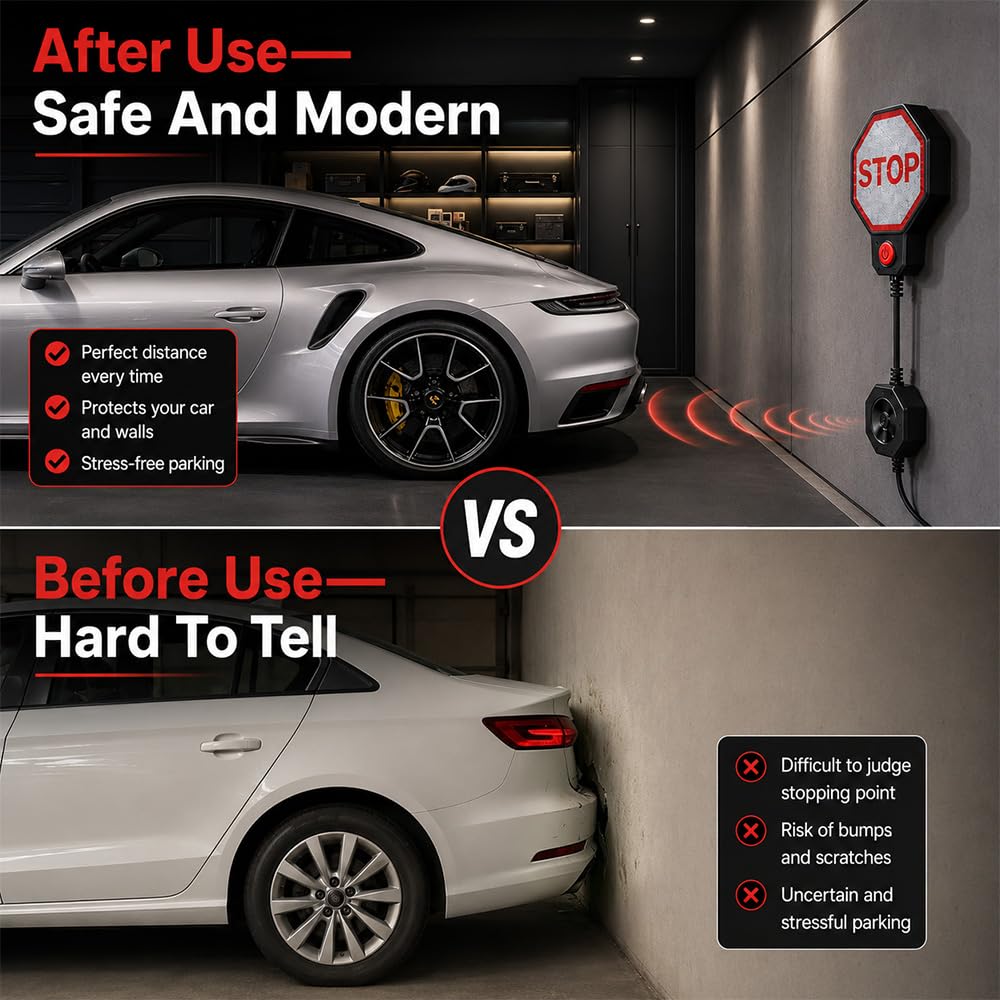 Einstellbare Garagen Einparkhilfe, SGZIOO Ultraschall Einparkhilfe Garage mit Rot-Gelb-Grüner LED-Anzeige, Präzise Abstandsmessung, Akustischer Optischer Alarm Parksensoren Hinten für PKW, SUV, LKW