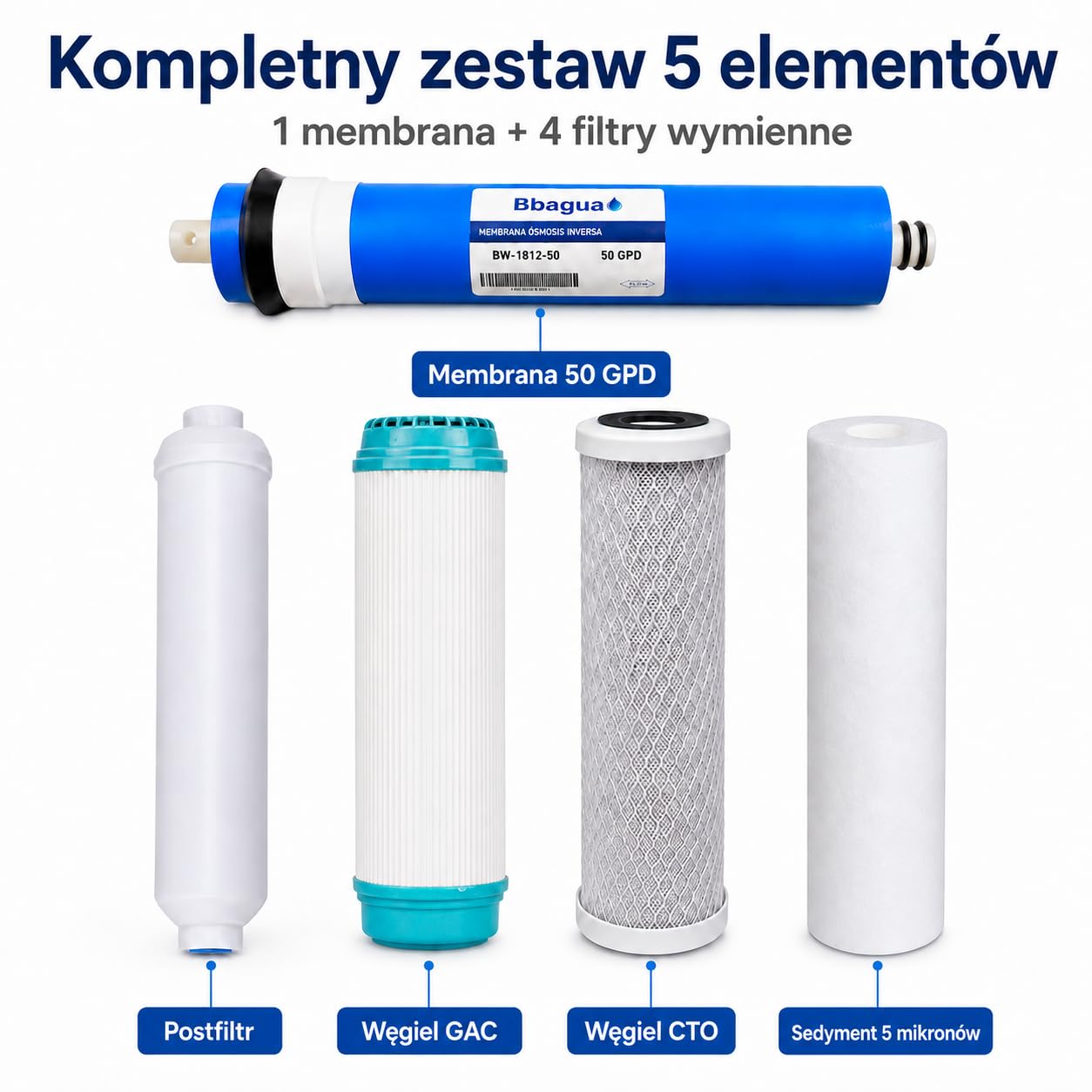 Membrana 50 GPD + zestaw 4 filtrów standardowych. 1 filtr osadowy, 1 filtr węglowy GAC, 1 blokowy filtr węglowy i 1 filtr końcowy z naturalnego kokosa. Bbagua.