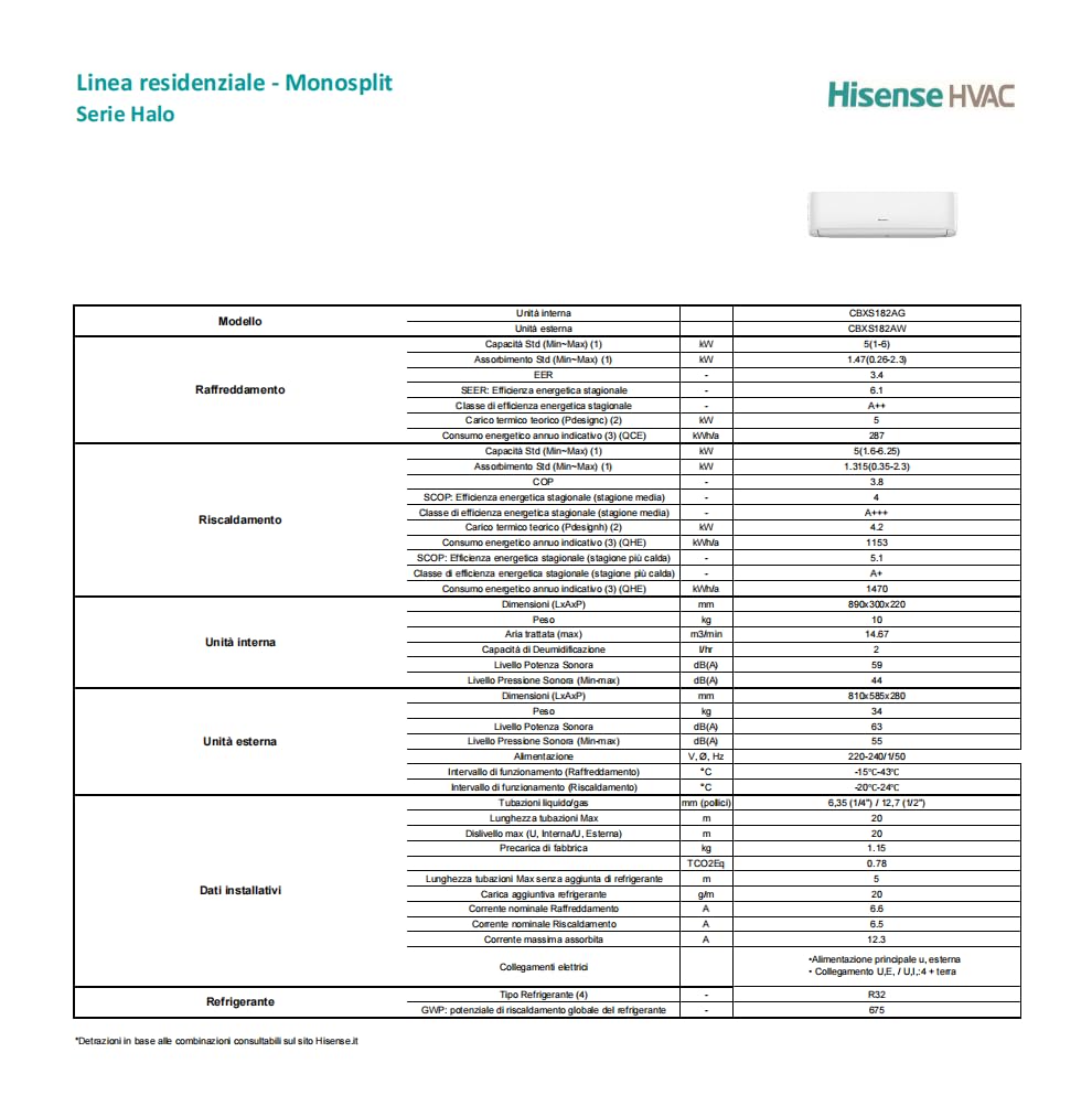 Hisense,Climatizzatore fisso Halo CBXS182AG,Monosplit18000BTU,Raffrescamento e Riscaldamento(5Kw/5Kw),Timer 24h, Telecomando[Classe energetica A++/A+], Solo Unità Interna, No Unità Esterna