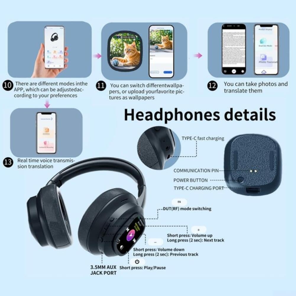 Cuffie over-ear, traduzione AI Wireless Cuffie in tempo reale, 169 lingue, con touch screen LCD staccabile, 46 ore di riproduzione per viaggi, riunioni, studio