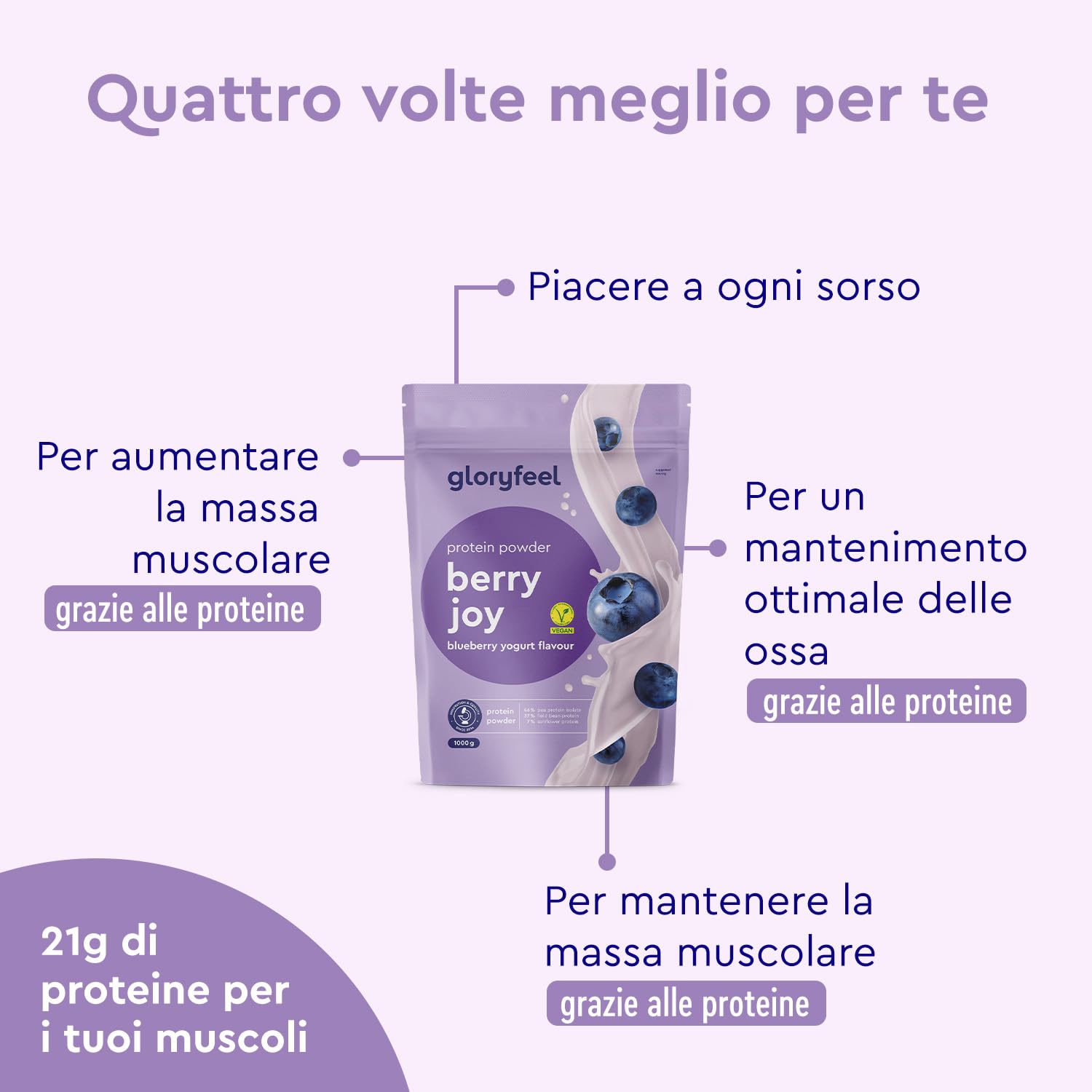 Proteine Vegane in Polvere Gusto Mirtillo - 1kg Proteine Vegetali - 33 Porzioni da 21g di Proteine - senza Soia - da Proteine in Polvere di Pisello, Fava e Girasole - 100% vegan e senza Glutine