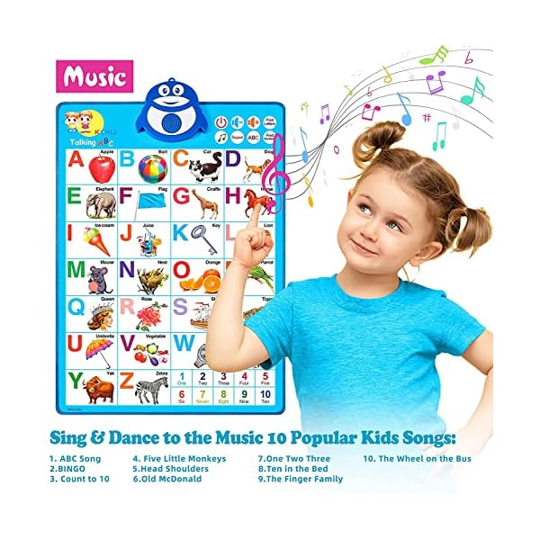 Lefree Electronic Interactive Alphabet Wall Chart, Preschool Learning