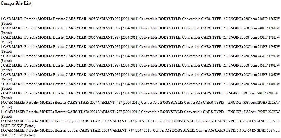 Zunsport Compatible With Porsche Boxster 987.1 Manual - Front Grill Set - Black finish (2005-2008)