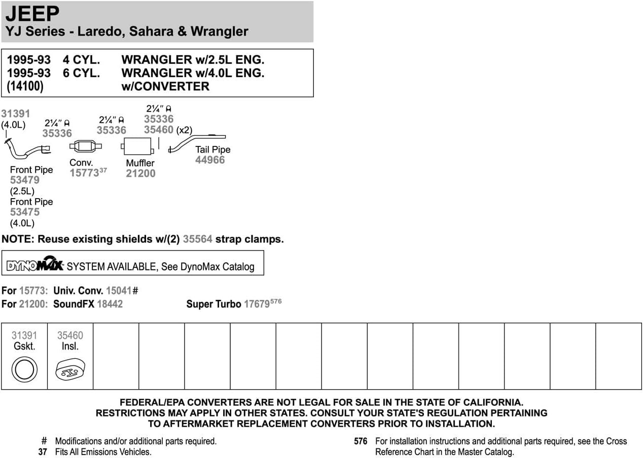 Walker 44966 Exhaust Tail Pipe 2.25" Inlet (OD) 2.25" Outlet (OD) for Jeep Wrangler