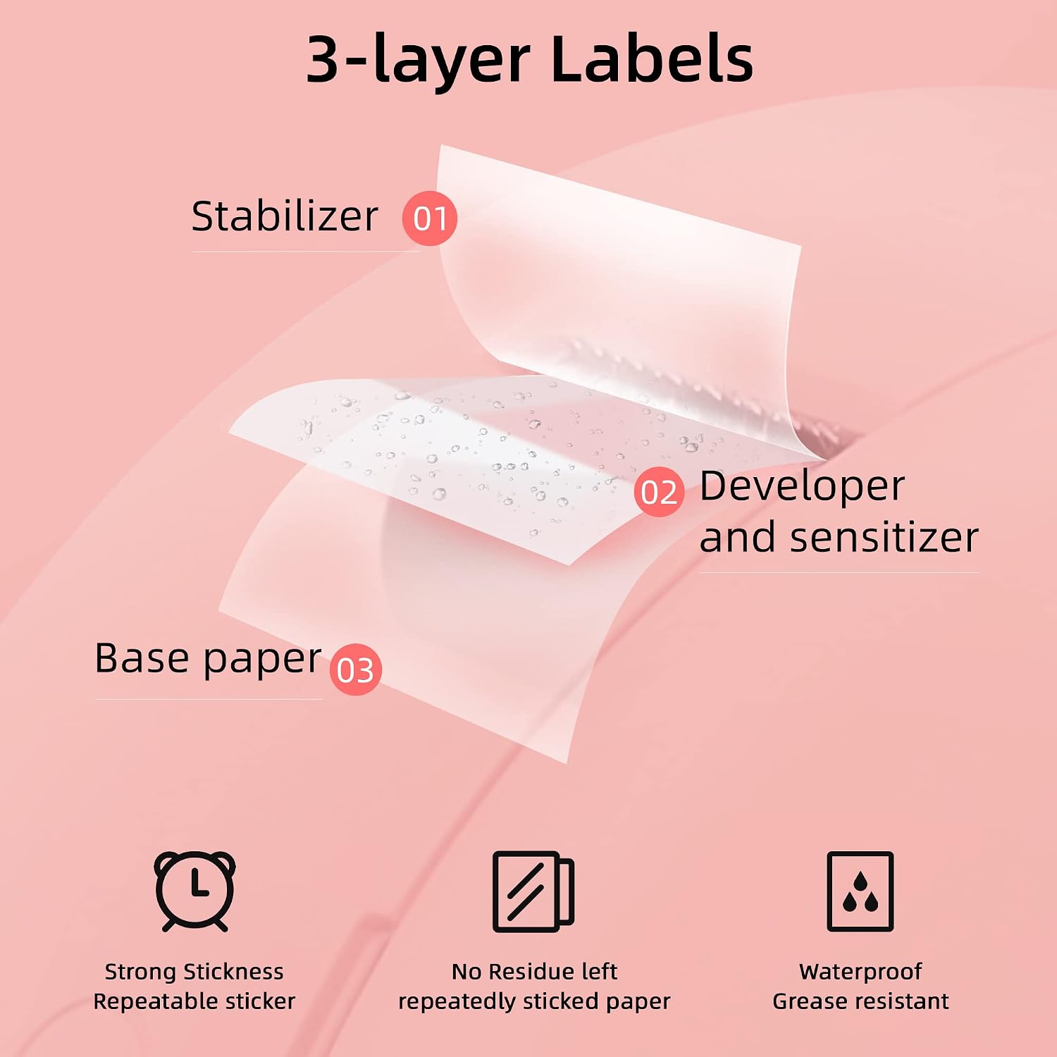HPRT H11 Label Maker Machine with Tapes, Mini Cute Label Makers, Bluetooth Connection with iPhone Android, Waterproof Labeler for Home, Office, Classroom Organization (5 Tapes Included)