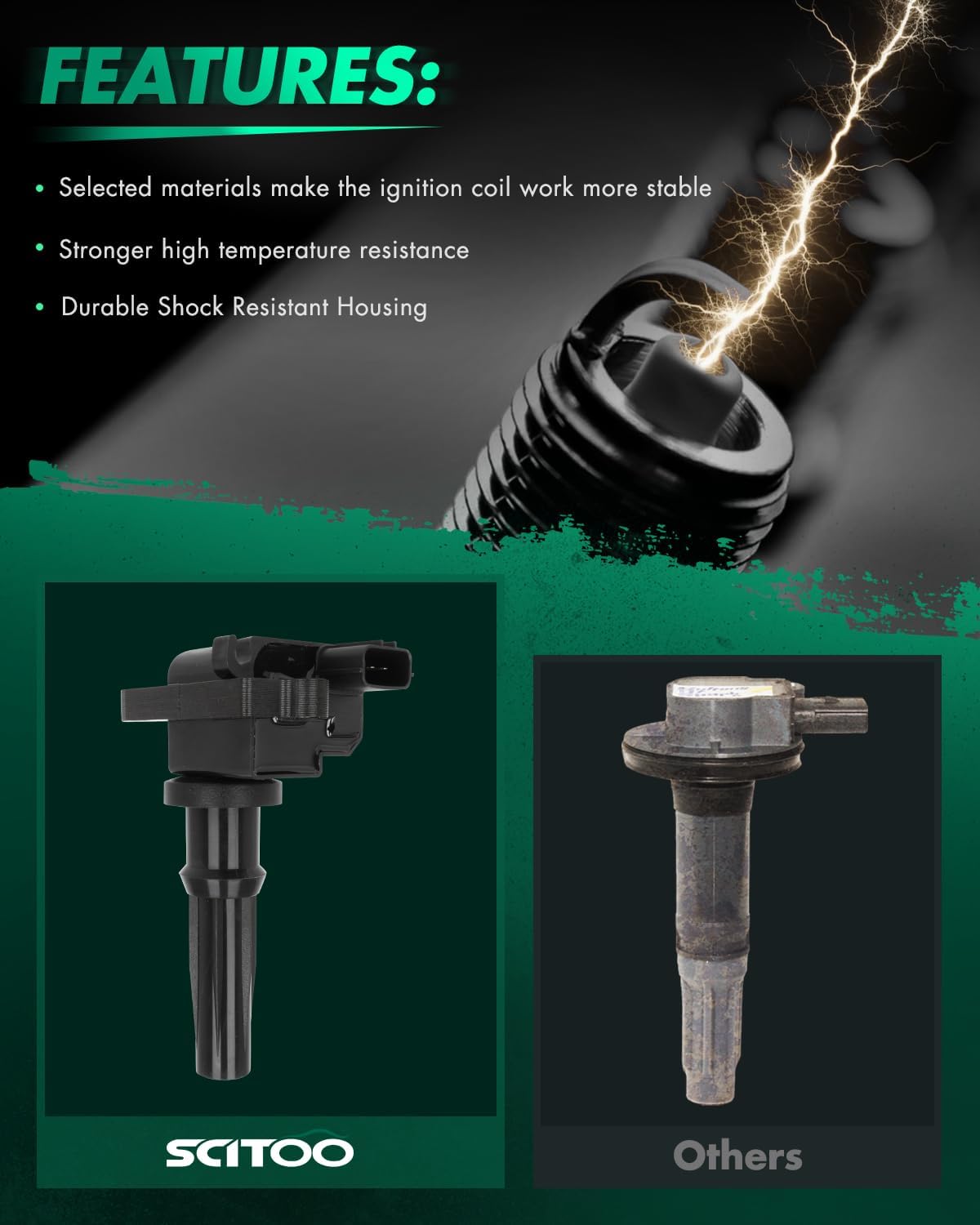 SCITOO 2 ignition coils wilth 4 iridium Spark Plugs,for MINI COOPER Paceman 1.6L 2013-2016,for MINI COOPER Countryman 1.6L 2011-2016,for MINI COOPER 1.6L 2007-2015 C1692 UF-598 5C1749