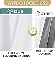 Vista 428 de H.VERSAILTEX Cortinas 100% opacas con aislamiento térmico, texturizadas, de lino, con bloqueo completo de calor y luz, para sala de estar y Negro