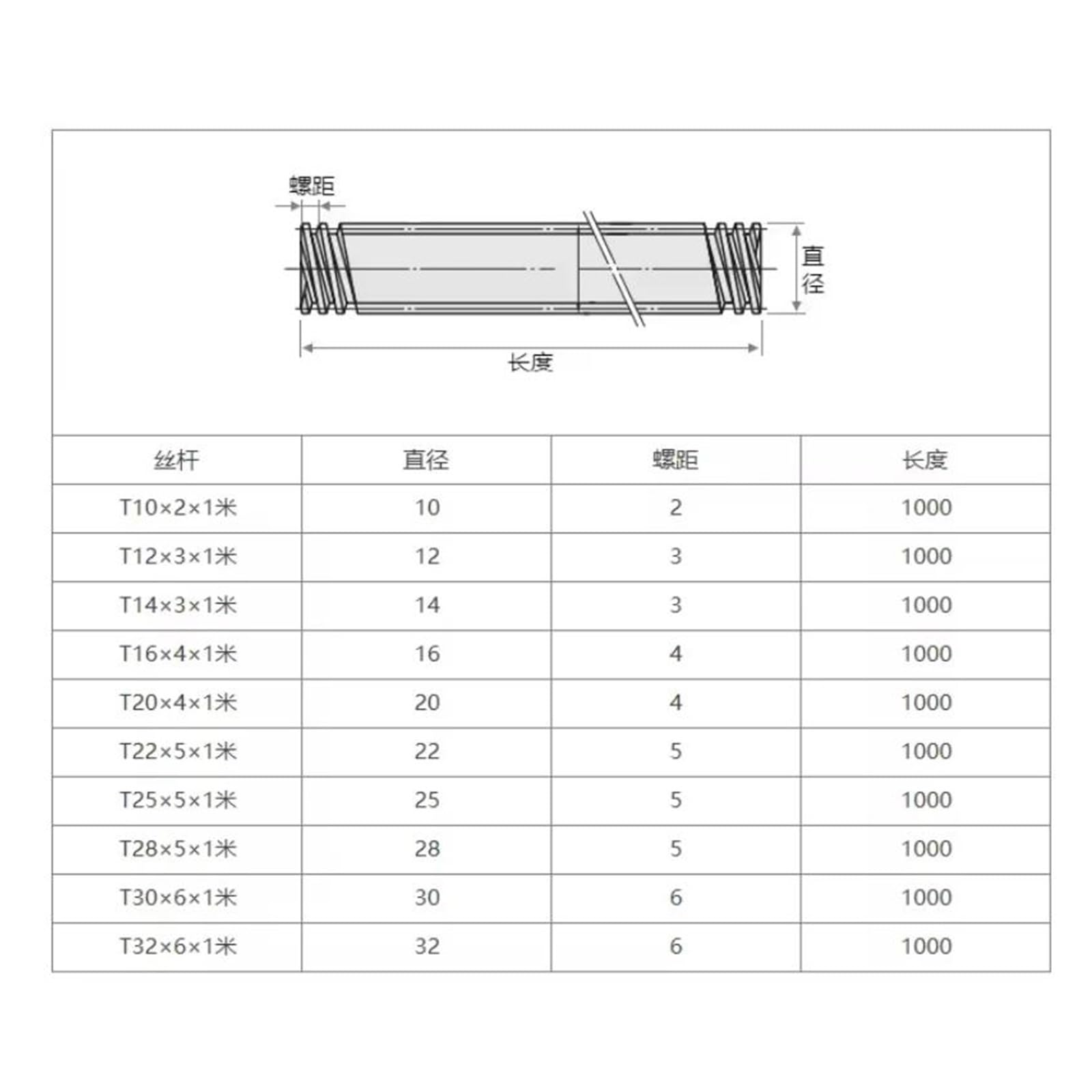 Vis mère T8, filetage droite-gauche, tige trapézoïdale de 2 mm à 8 mm avec écrou en laiton for imprimante 3D(Lead 2mm-250mm with nut)