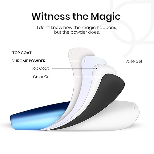 Miniatura 7 de Beetles - Polvo cromado para uñas, efecto espejo metálico, holográfico, sirena aurora, brillantina perla, polvo cromado para uñas de gel, decoración