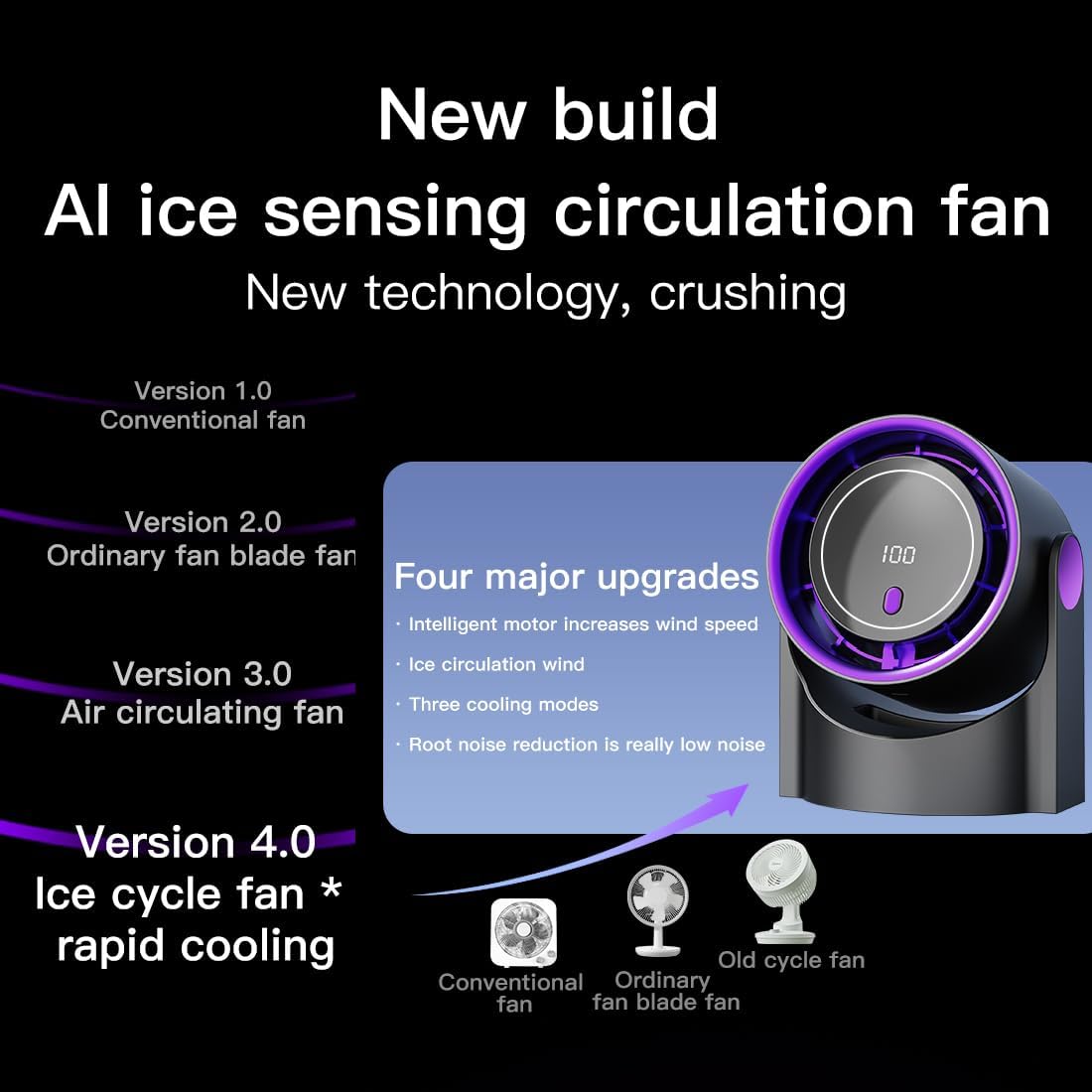 Table Fans, 100 Speeds Wall-Mounted Desk Fan Ultra Quiet, Battery&Speed Mode LED Display Rechargeable Motor Fan, 180°Wide Angle, 2000mAh Portable Fan for Office Bedroom Home Kitchen (Dark) - Image 5