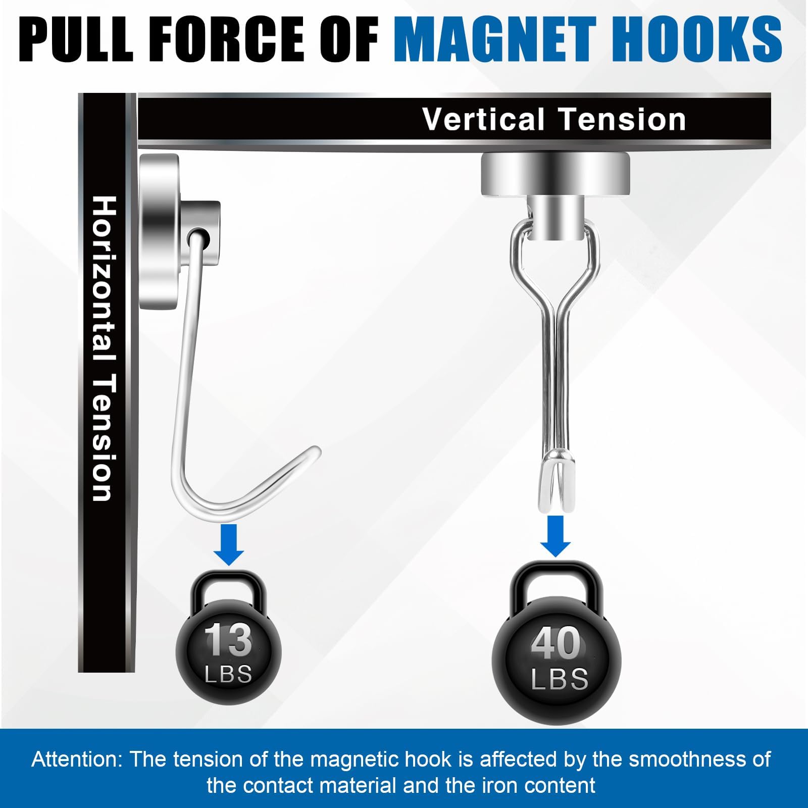 LOVIMAG Strong Magnetic Hooks – 40 Lbs Vertical Pull Neodymium Magnets With Hook, 6-Pack For Cruise Ships, Metal Doors, Lockers, Refrigerators, Kitchens, Offices