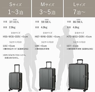 値下げ2-9　着脱式タイヤ　SSサイズ　フロントオープン　USB　カップホルダー 値下げ2-9 着脱式タイヤ SSサイズ フロントオープン USB カップ