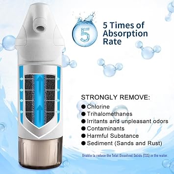 فلتر دش miniwell 720-Plus مع خراطيش قابلة للاستبدال ، فلتر رأس الدش مع فلاتر مزدوجة ، إزالة 99٪ كلور (فلتر دش مع رأس)