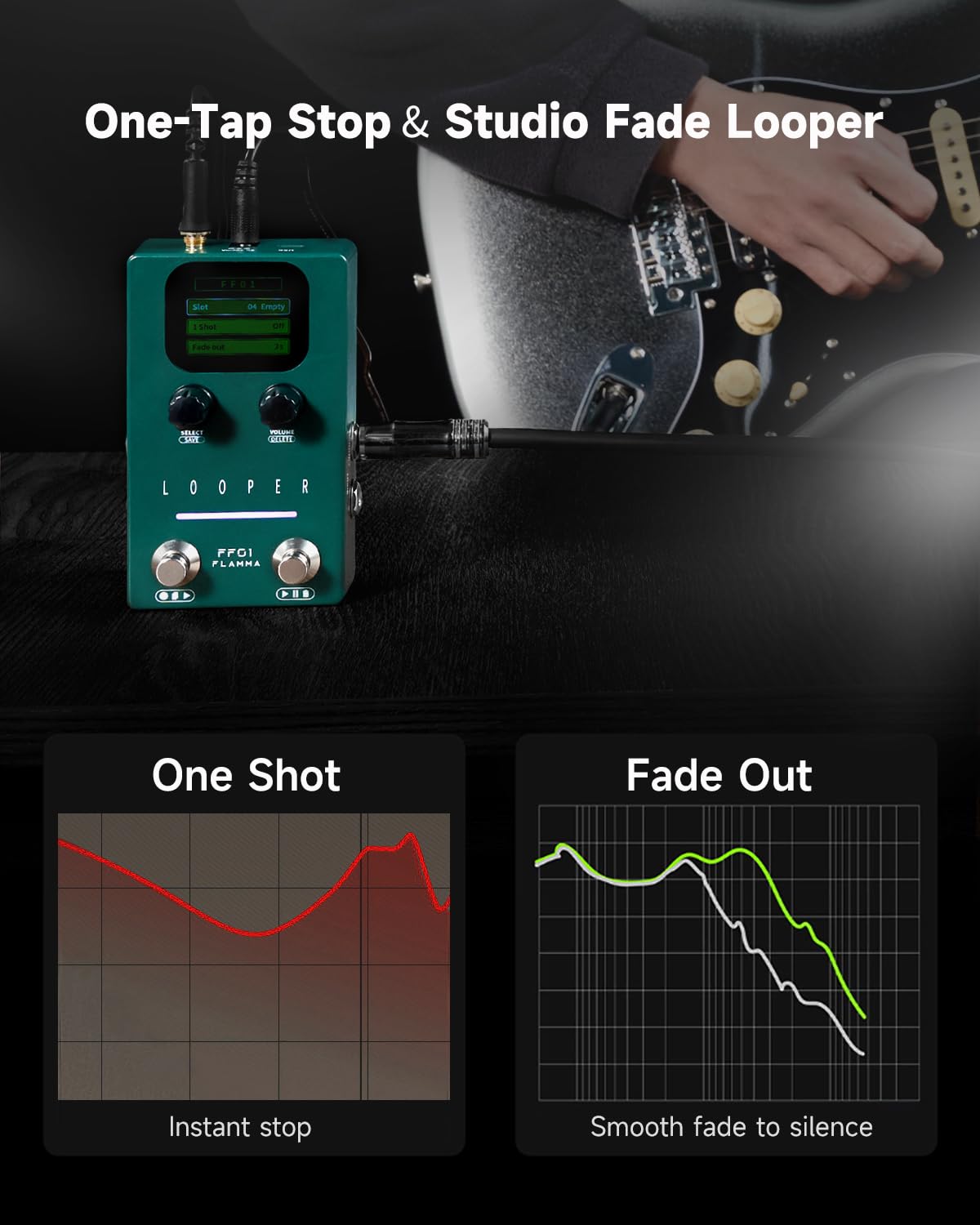 FLAMMA FF01 - Pedale Looper, 40 slot, 160 minuti di looping, pedale stereo per chitarra con schermo, dissolvenza, gestione dati USB