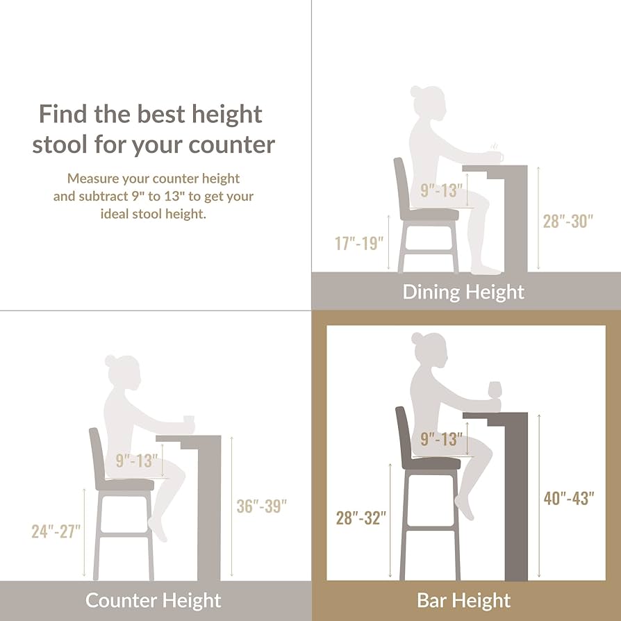 Bar Stool Dimensions How To Choose The Right Ones Wayfair Canada
