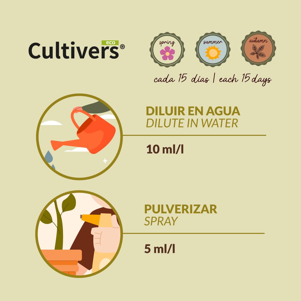 CULTIVERS Abono de Aminoácidos Vegetales de 5 L. Fertilizante potenciador del Crecimiento de tu Plantas en Exterior e Interior. Fertilizante Aumenta la productividad.