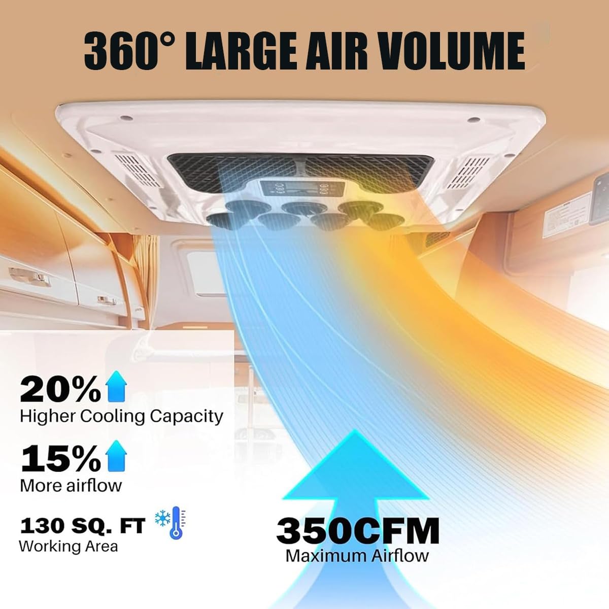 Condizionatore d'aria da tetto per camper con riscaldamento e raffreddamento, Aria Condizionata Da Parcheggio per Auto Camper(12V)