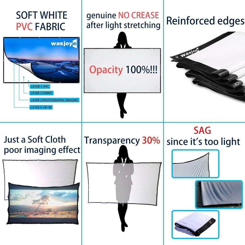 Up To 50% OFF WASJOYE 120 Inch PVC Projector Screen, 4K HD 16:9, Foldable Wrinkle-Free Portable Movies Screen (1.2 GAIN, 160°Viewing Cone,22 Hanging Holes) for Home Theater Outdoor Indoor