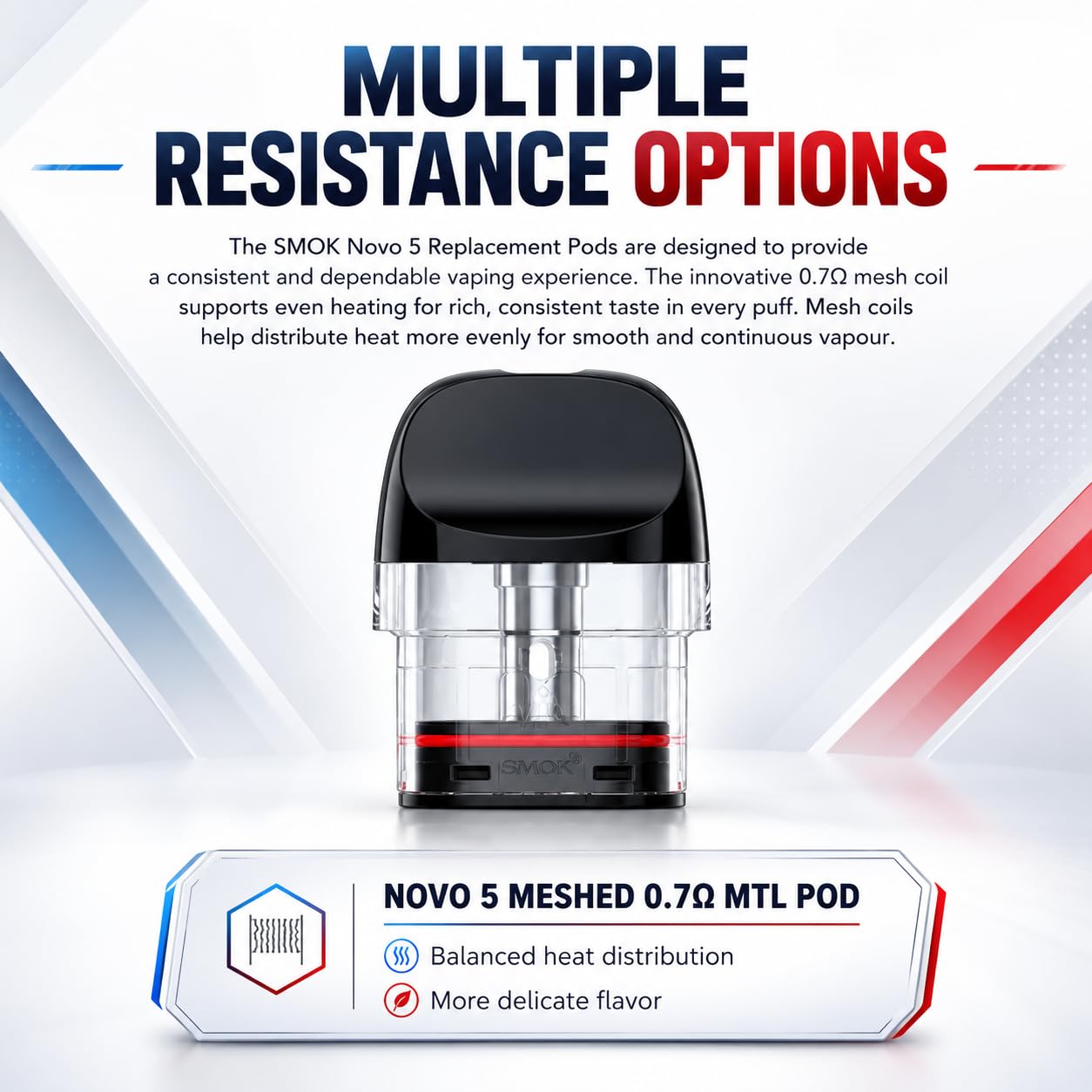 smok novo 5 coils Smok Novo 5 Replacement Pod main image 1