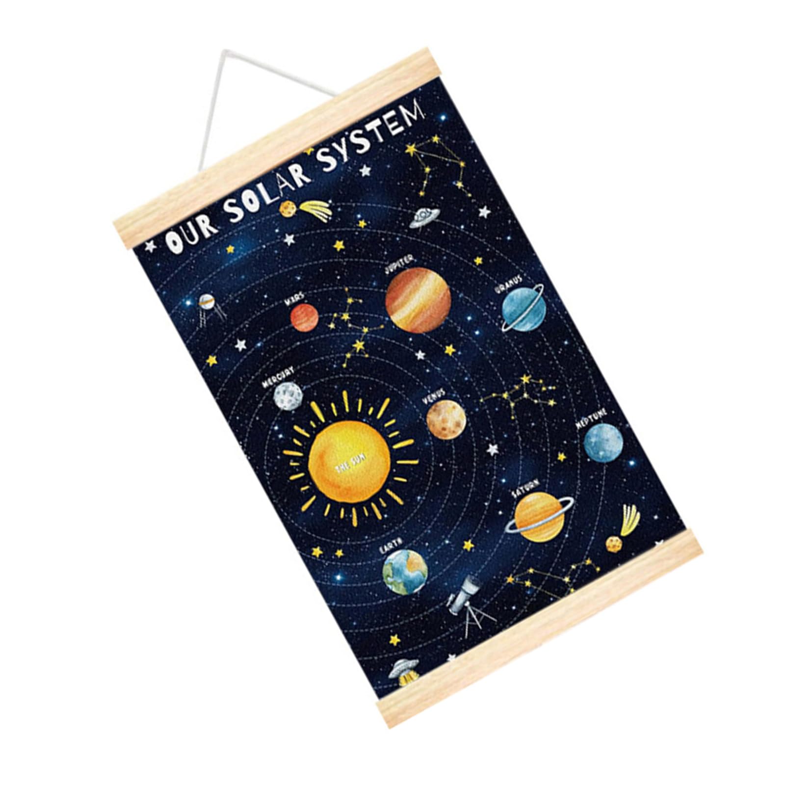NEWFT Space Planet Alphabets Poster Framed in Wood Hanger for Boys Room Space Decors Educational Wall Art Hanging Banners Alphabets Poster