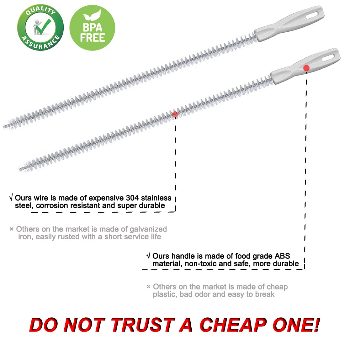 spazzola per pulizia fognature, Spazzola per la Pulizia del lavandino, sblocco scarico, spazzola detergente spazzola pulizia per lavello, tubature dell’acqua e scarico - 2 pacchi (Bianco, 45 cm)