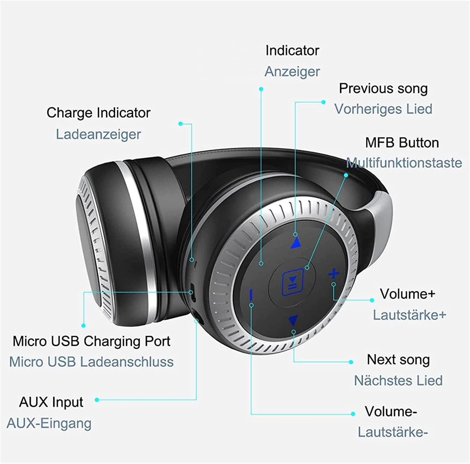 Cuffie Over-Ear con cancellazione del Rumore con Microfono, connettività e 8 Ore di Riproduzione