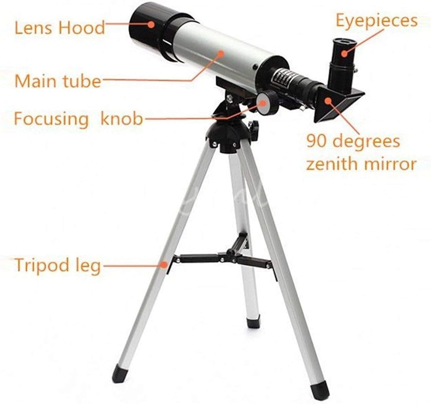 Monoculars Telescope High Power Monocular Outdoor Spotting Telescope with Tripod 90 Times Zooming Astronomical Telescope Best Suitable for Children Binoculars