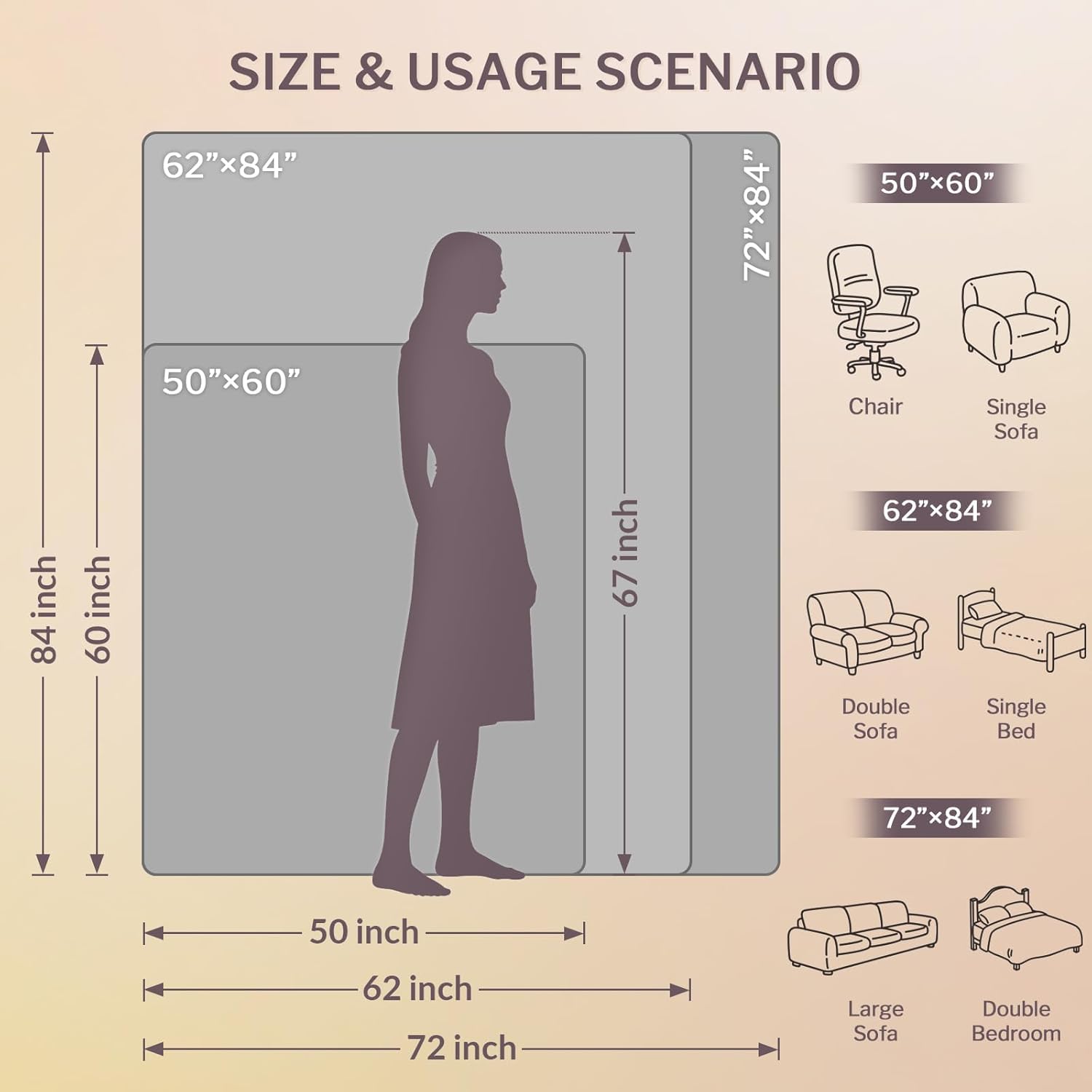 VENTIMI Electric Blanket Heated Throw, 50" x 60" Heated Blanket with 5 Heat Levels & 3 Hours Auto Off, Fast Heating Blankets with ETL & FCC Certification, Grey - Image 9