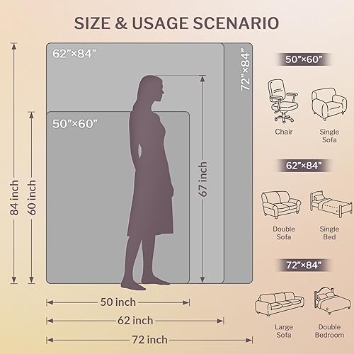 Miniatura 9 de VENTIMI Electric Blanket Heated Throw, 50" x 60" Heated Blanket with 5 Heat Levels & 3 Hours Auto Off, Fast Heating Blankets with ETL & FCC 2-Gris