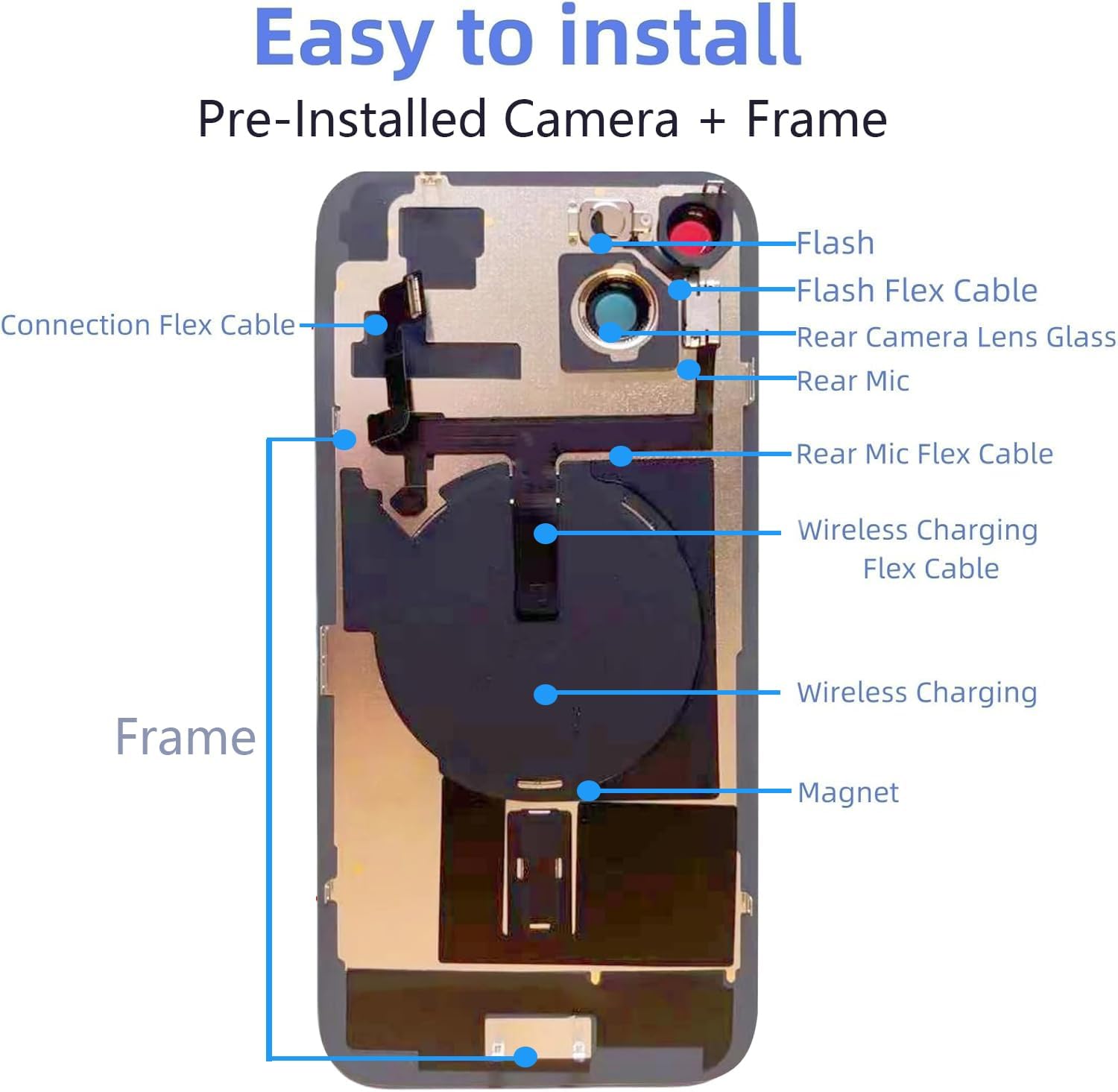 Original 15 Back Glass Replacement & with Plate & Flex Cable and All Parts, Pre-Installed Camera Frame for iPhone 15 + Repair Tools (Black)