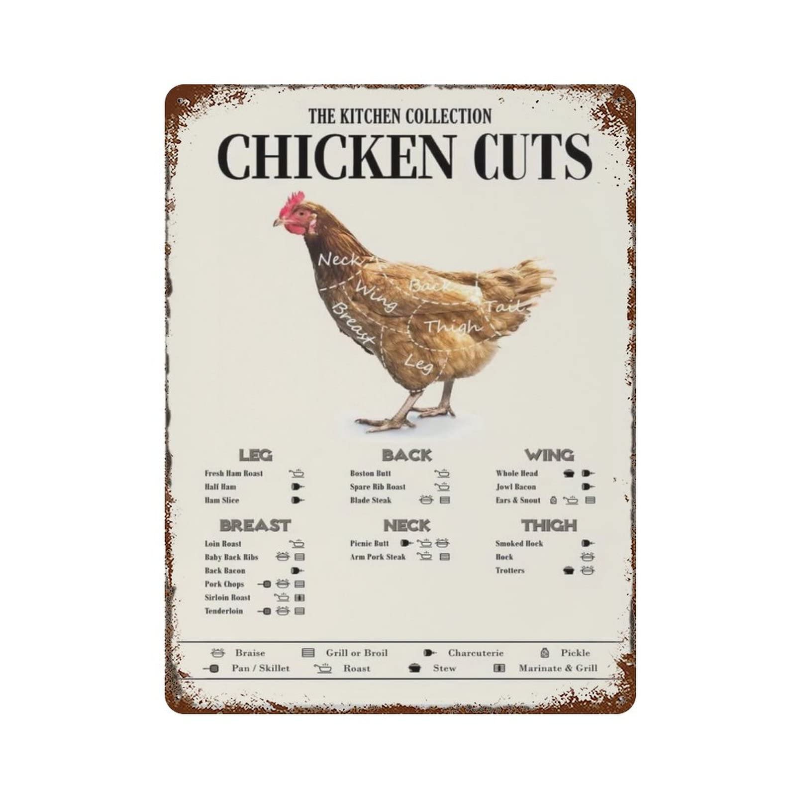 AOOEDM Chicken Cuts Metal Sign for Home Coffee Garage Wall Decor Vintage Poster Bar Signs for Home Bar Retro Metal Tin Sign
