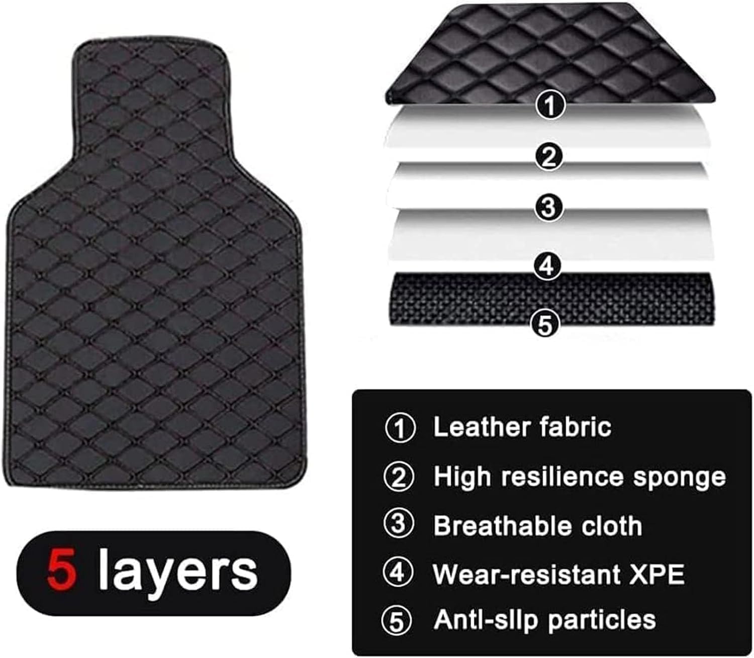Tappetini Auto Compatible per DS 7 DS7 Crossback 2018-2026 | Tappeti Auto Antiscivolo Tappeto Auto Accessori Auto Interno