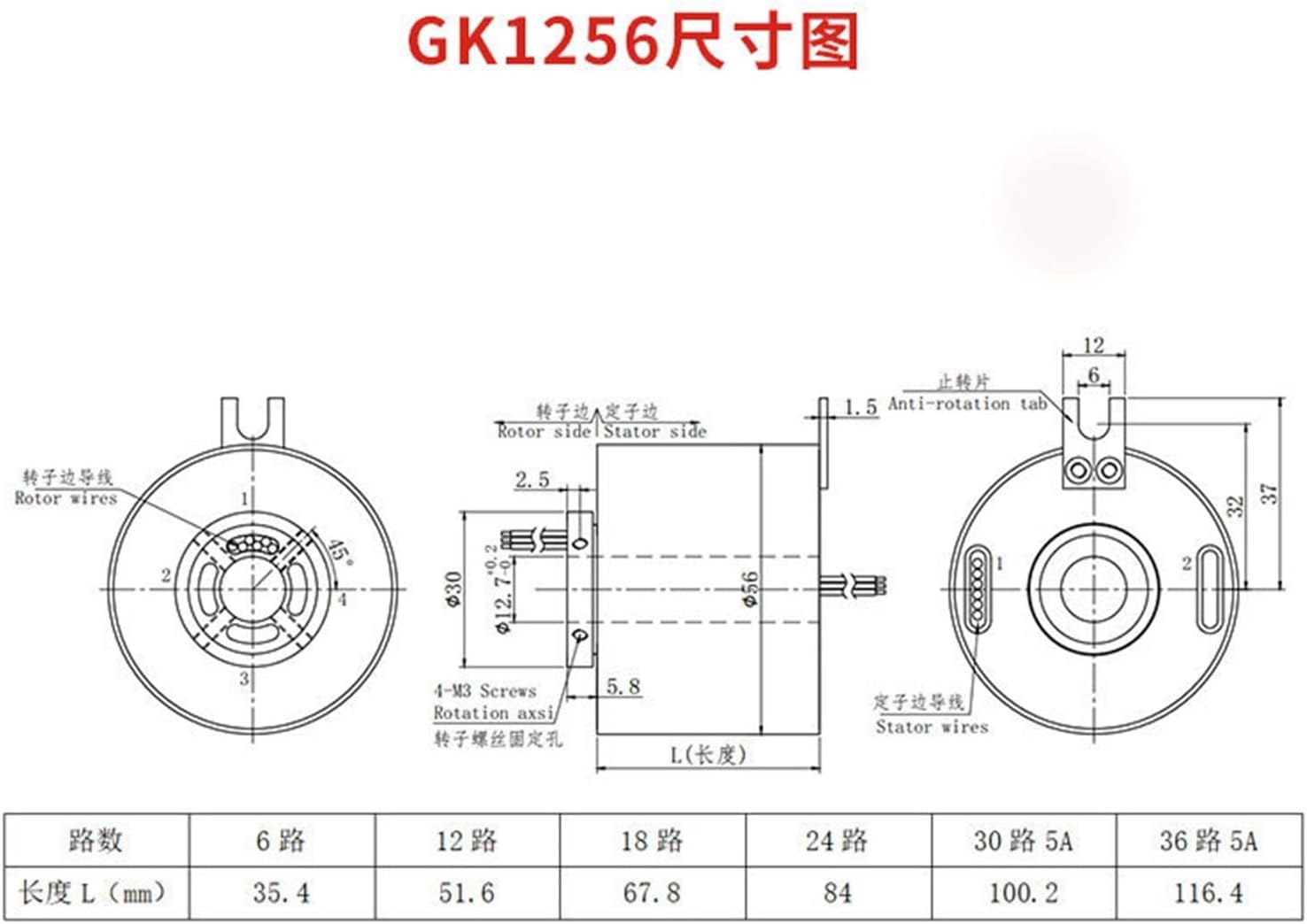 Super Hole Conductive Slip Ring Precision Rotary Connector(GK1256-18P05 18路5A)