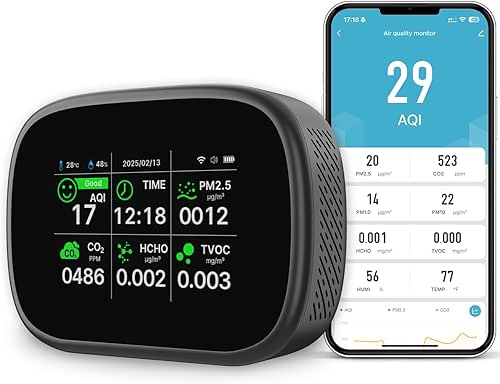 18-in-1 Smart Air Quality Monitor - Indoor WiFi Air Quality