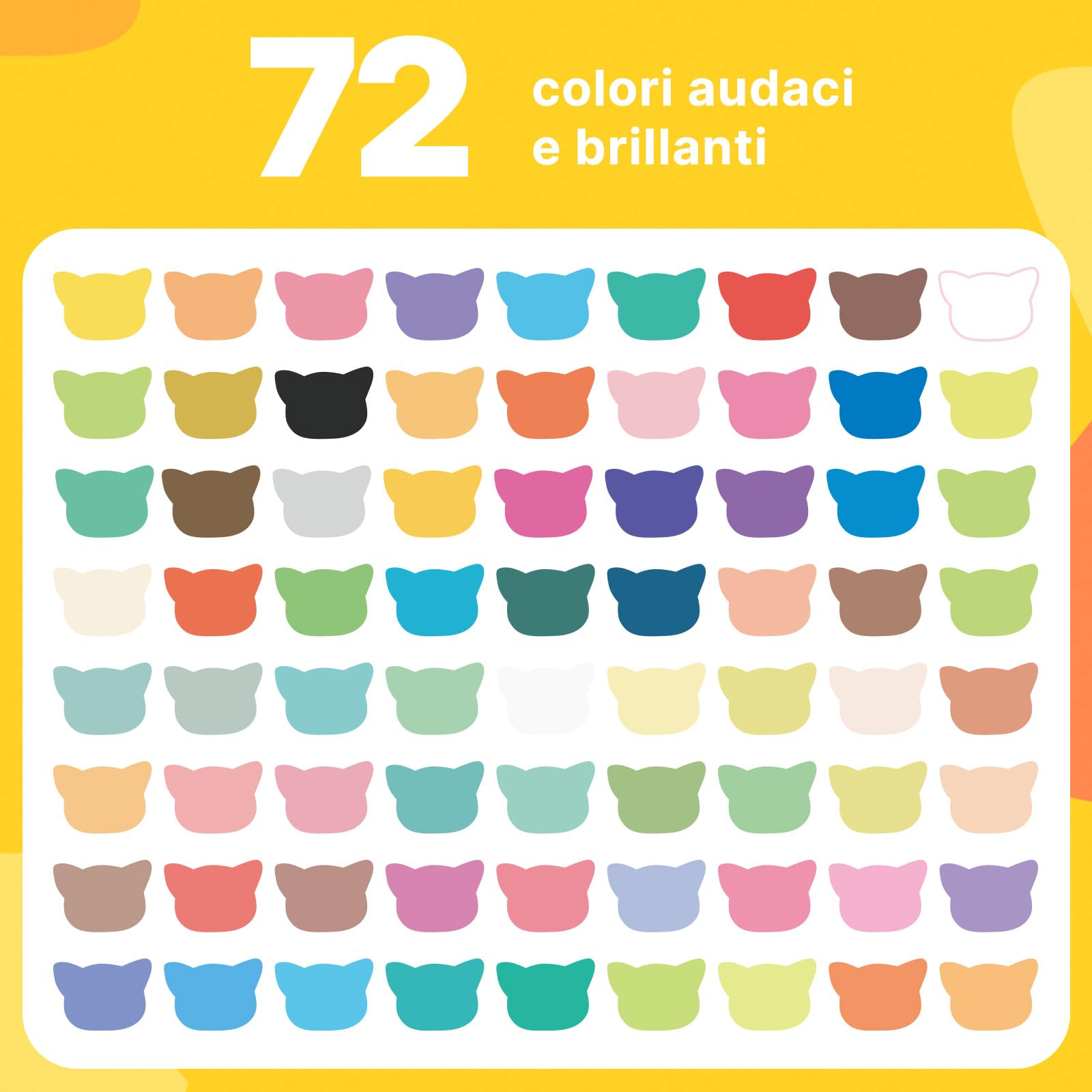 MarkMuse 72 Colori Pennarelli Acrilici Doppia Punta, Marcatori Acrilici Asciugatura Rapida & Impermeabili, Acrylic Marker Ad Acqua per Dipingere Sassi, Colorazione, Legno, Vetro, Tessuti, Pittura