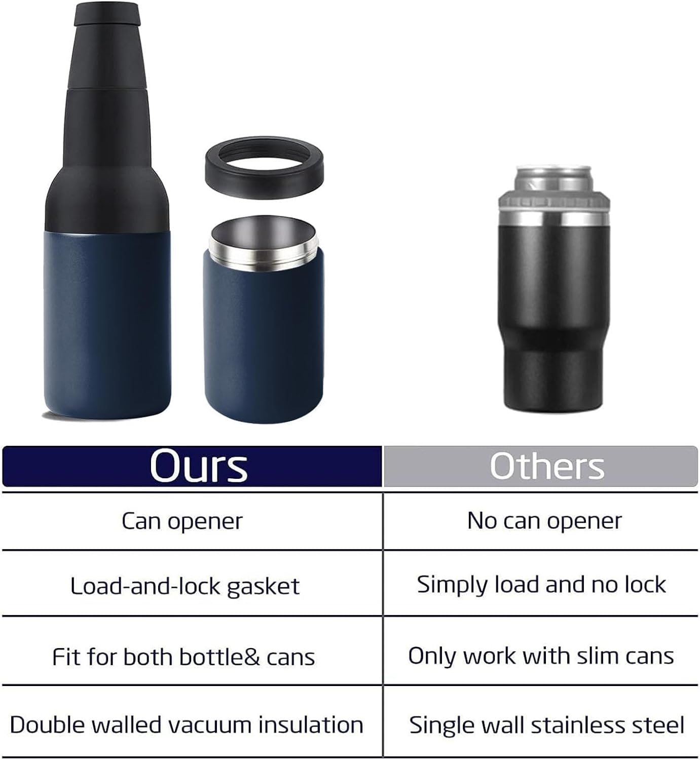 Stepstall Beer Gifts for Men - Beer Bottle Cooler with Opener, 12 oz. Slim Can Insulator (Navy Blue) - Image 5